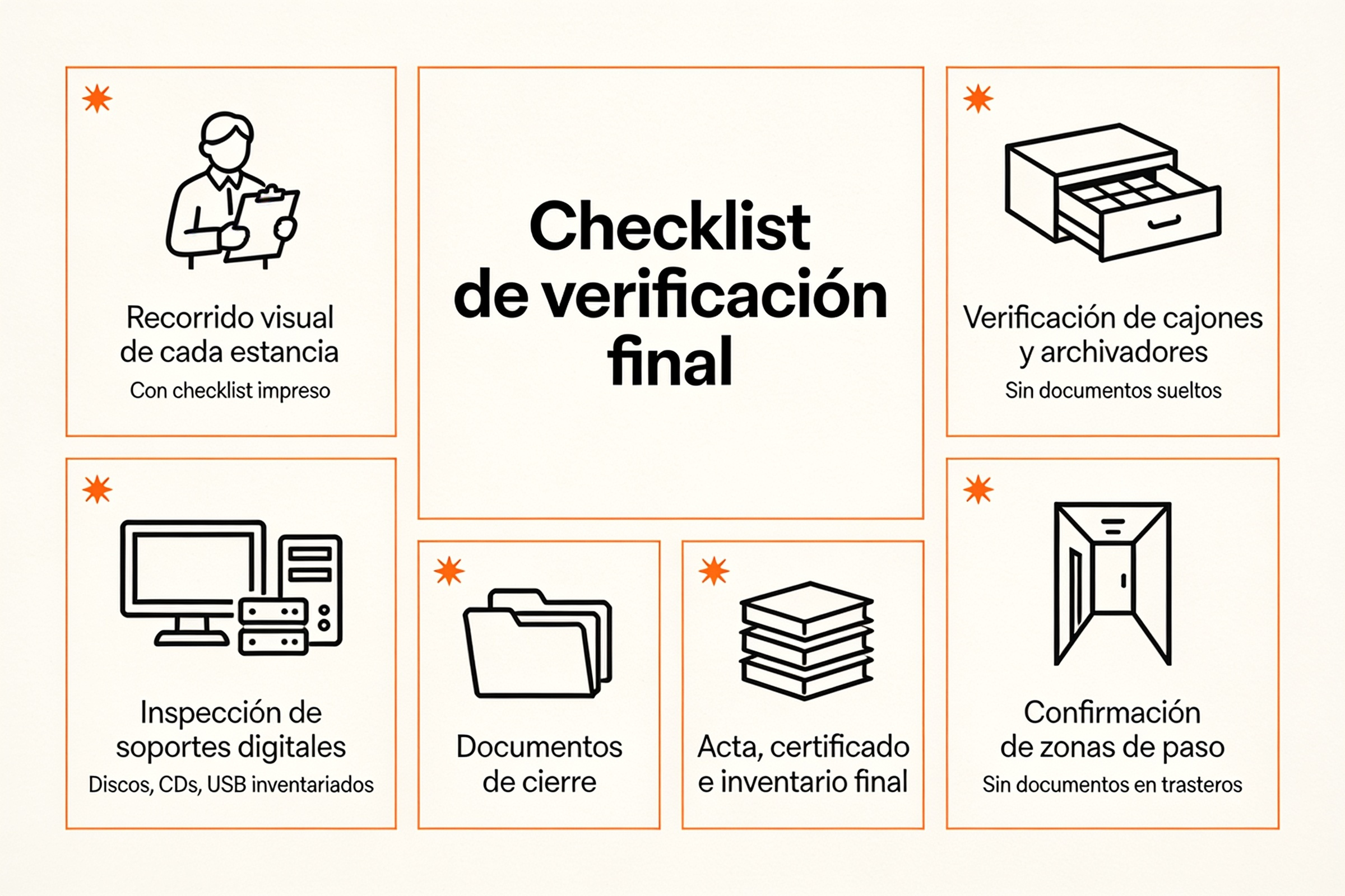 vaciado oficina abogados vaciado oficina abogados