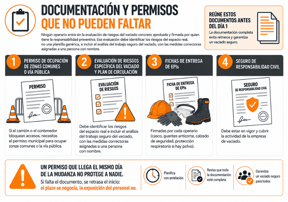seguridad en vaciados seguridad en vaciados